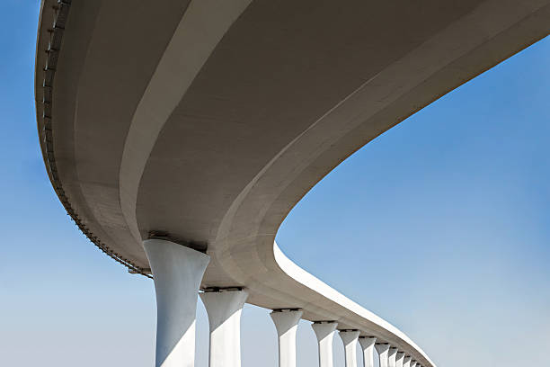 Best Residential Concrete Services  in Colbert, OK